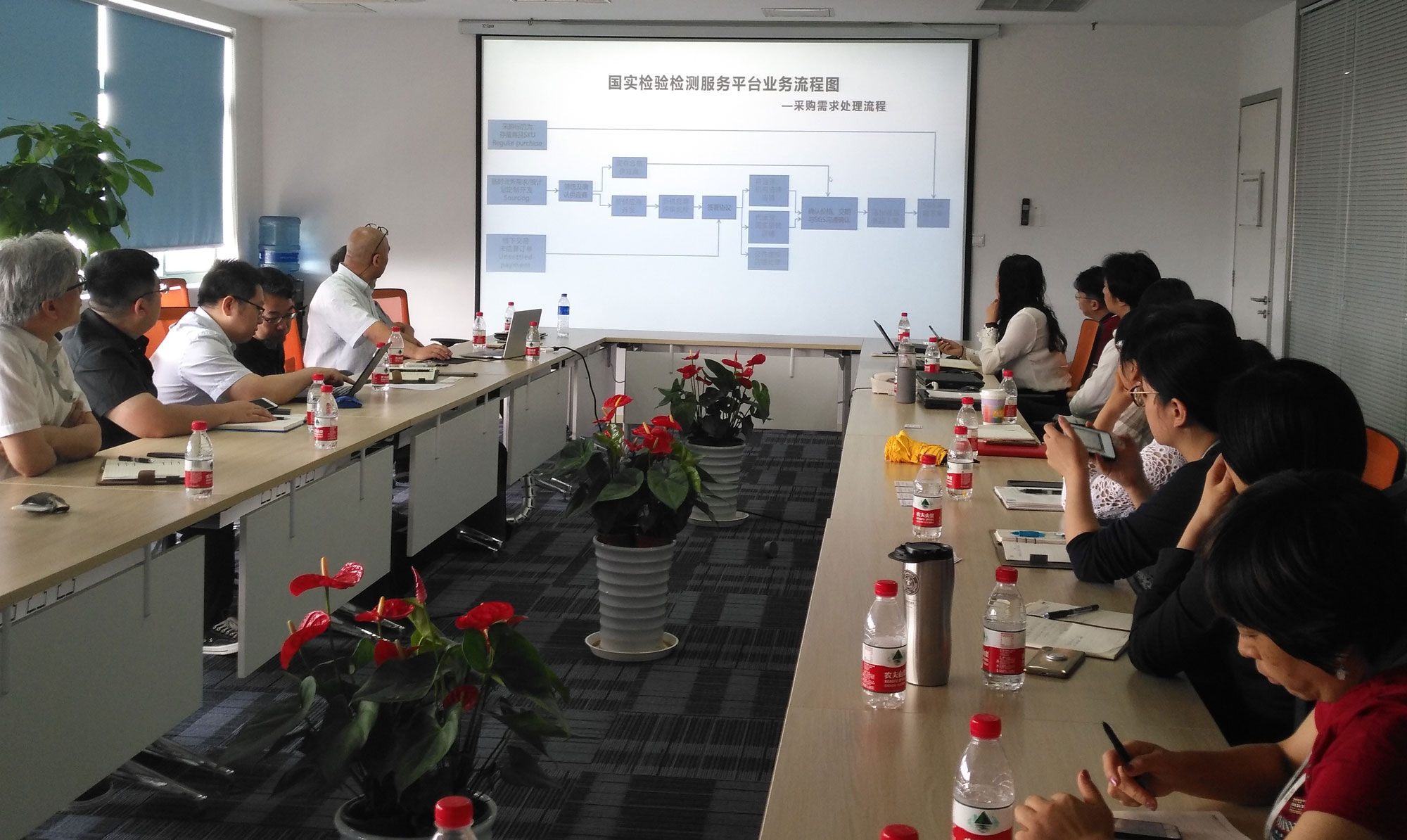 “国实检验检测服务平台”SGS第三方分包项目试运行启动会在沪召开